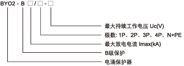 博宇72P_頁(yè)面_62.jpg